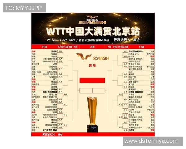 乒乓球力量榜单揭晓北京乒乓球队荣登第十位引发关注 乒乓球力量榜单揭晓北京乒乓球队荣登第十位引发关注