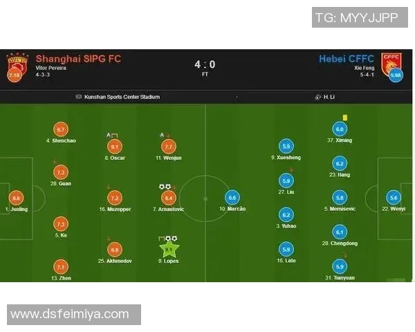 武汉篮球队与西安篮球队赛后战术分析与复盘探讨 武汉篮球队与西安篮球队赛后战术分析与复盘探讨