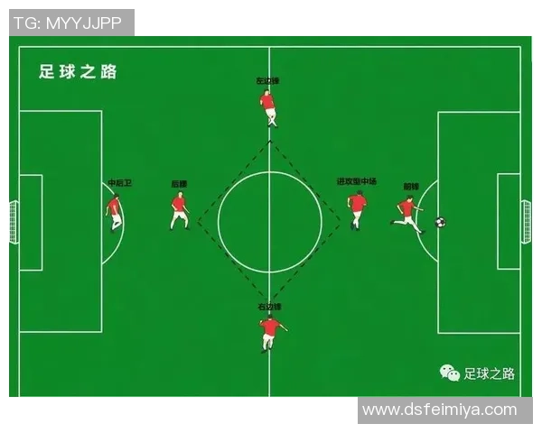 重庆足球队边路渗透战术解析与实践探讨 重庆足球队边路渗透战术解析与实践探讨